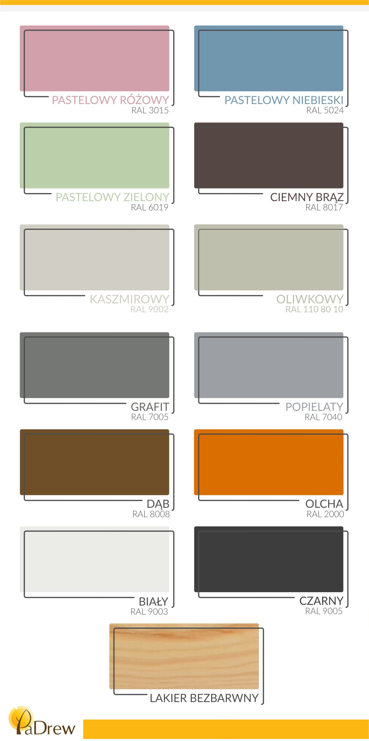 Paleta kolorów Padrew