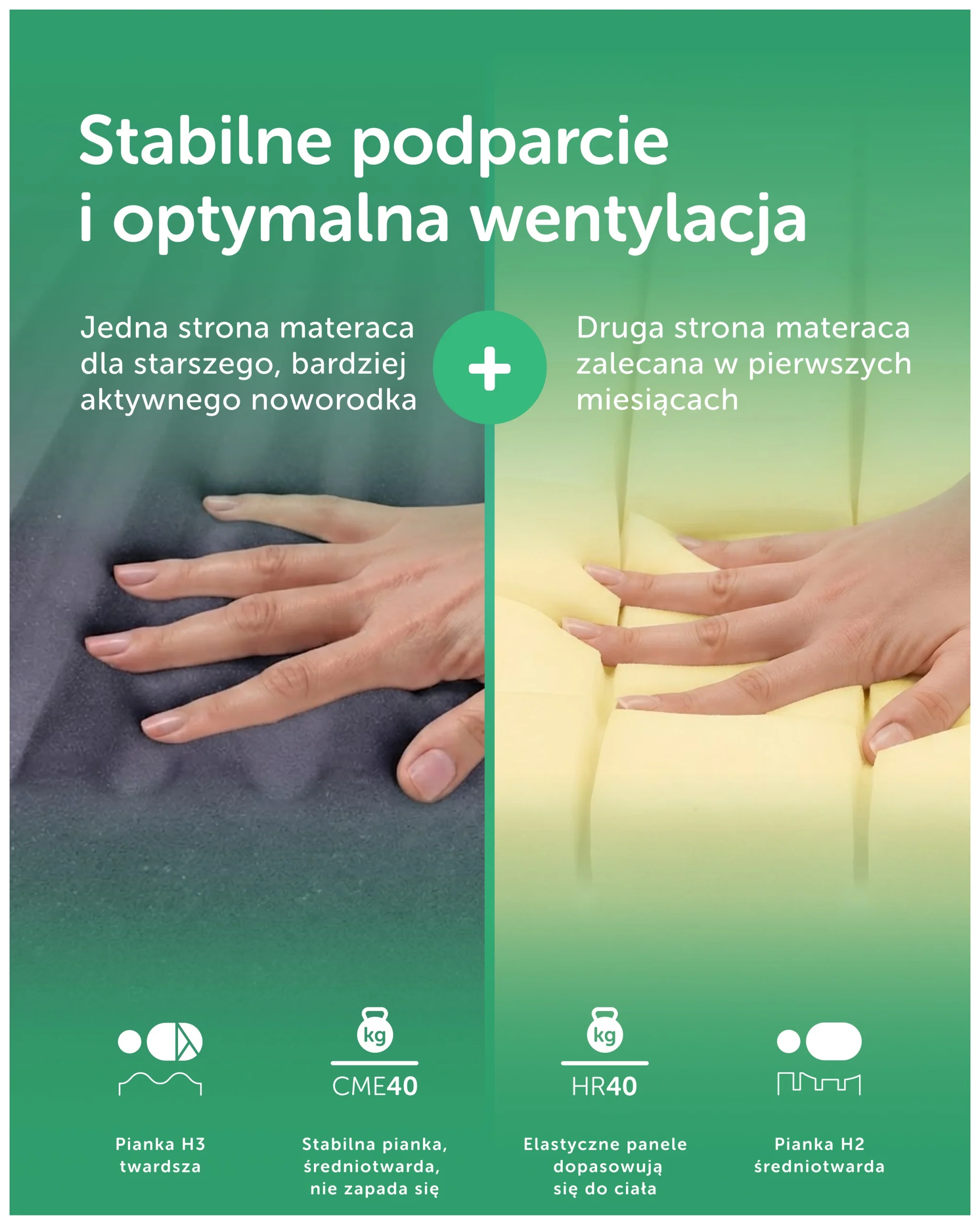 Materac z pianki HR Fizjomax Junior dla Dzieci - obrazek 3